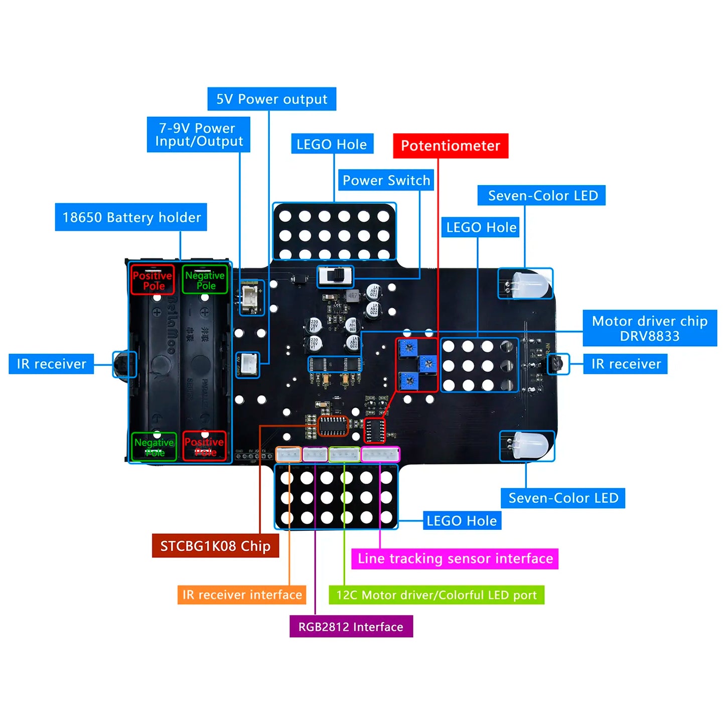 4WD Mecanum Robot Car For Arduino STEM Smart DIY Robot Car Kit