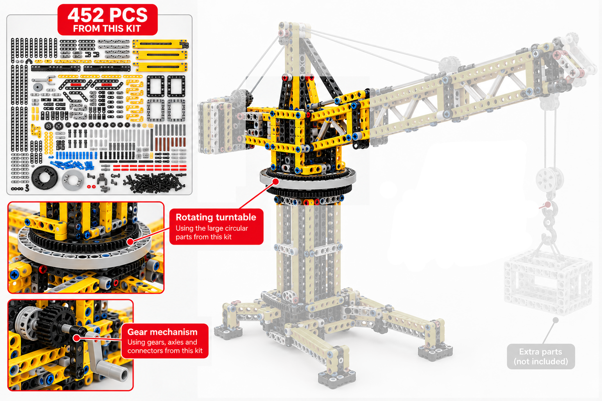 452 PCS Technology Turntable push - Technical blocks