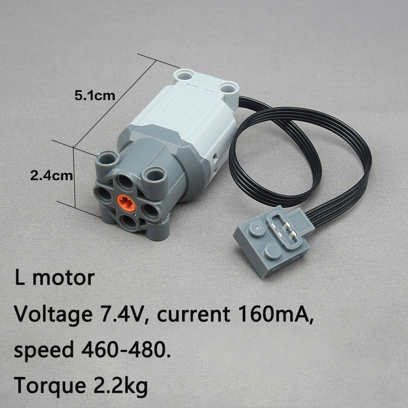 Power functions for building blocks