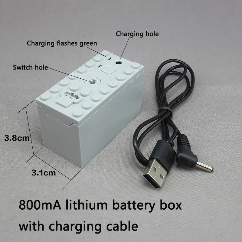 Power functions for building blocks