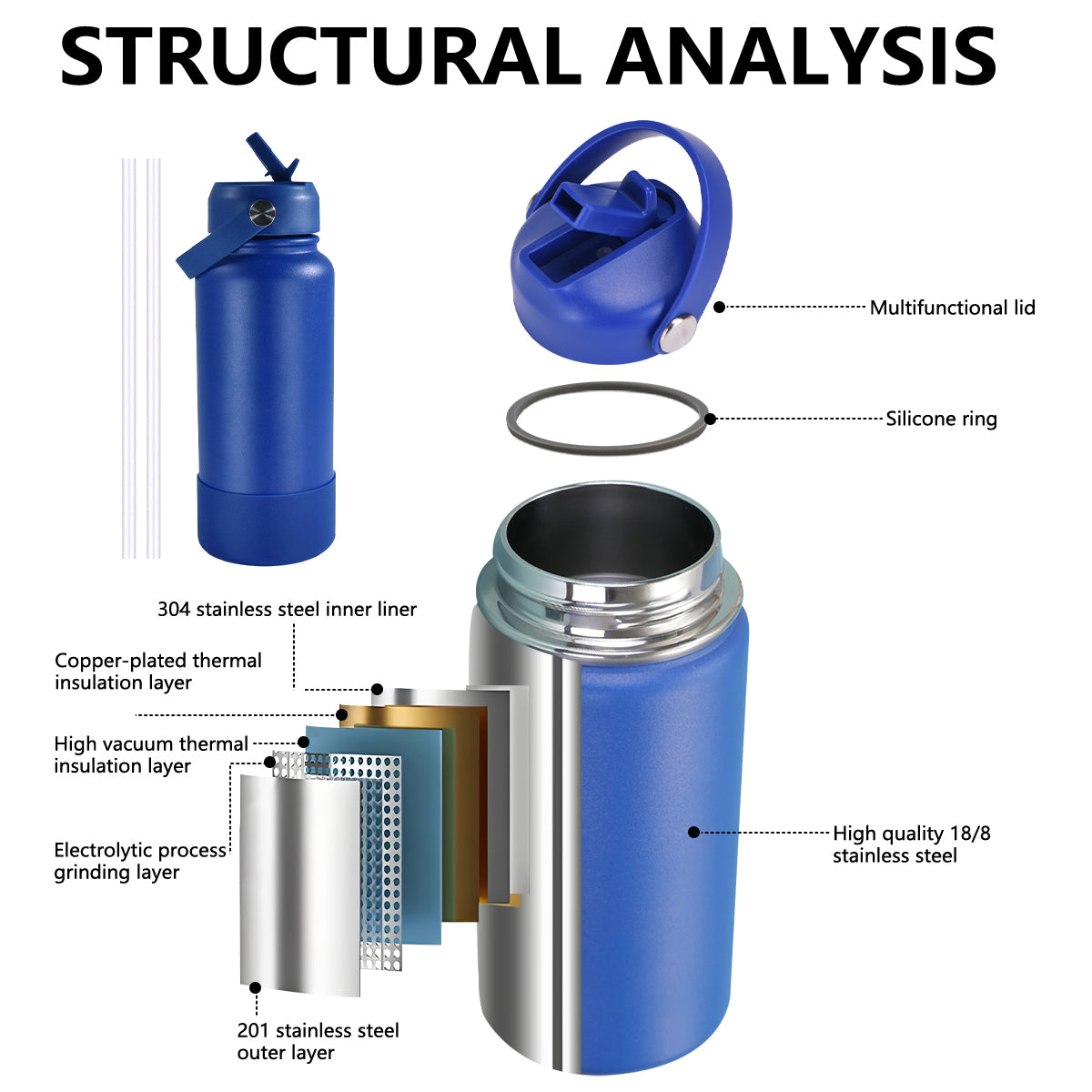 Stainless steel vacuum bottle - with straw