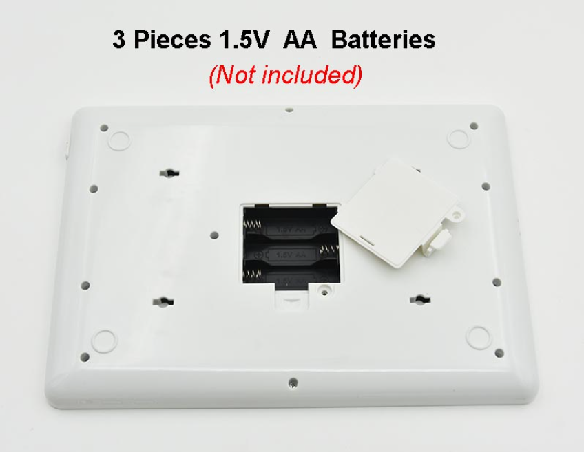 Electronic Holey Quran Board