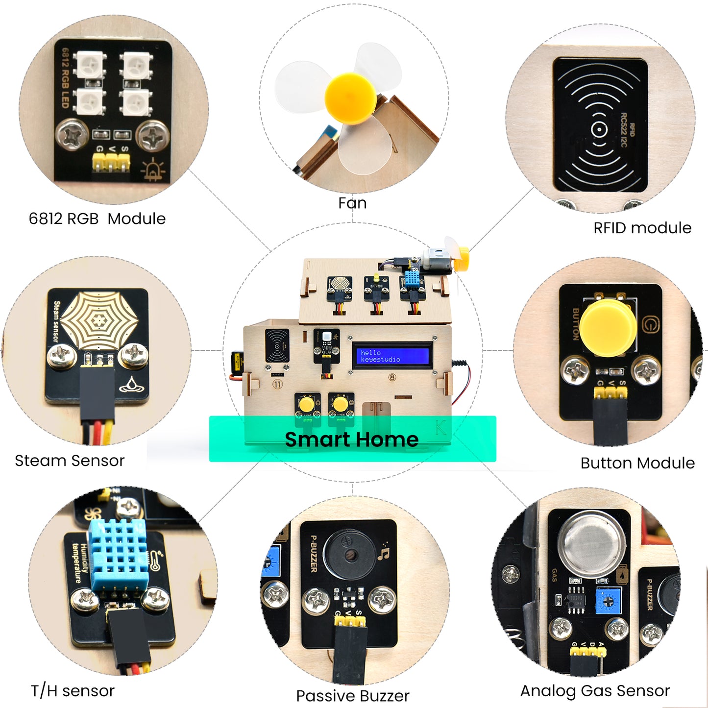 IOT Smart Home Kit ESP32 + RFID Kit - Dual-Language Coding