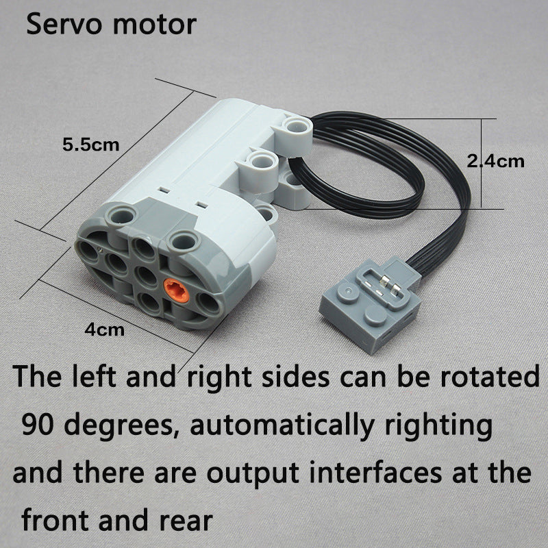 Power functions for building blocks