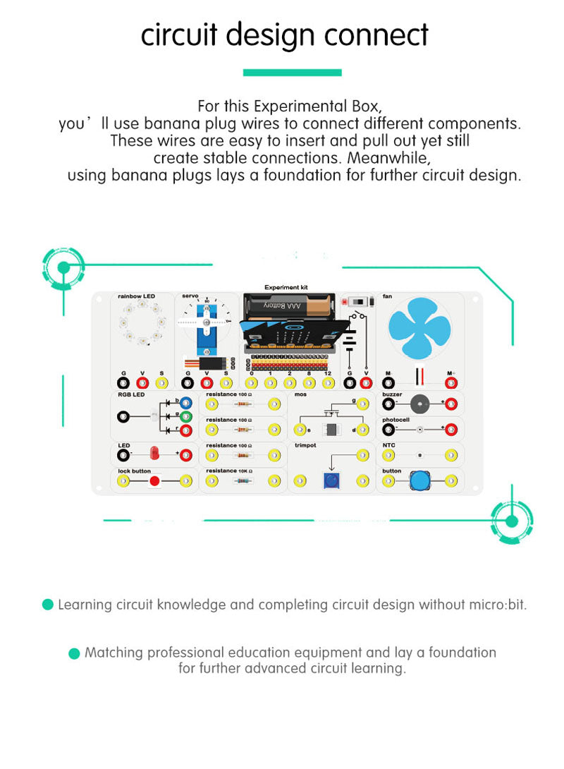 ELECFREAKS micro:bit Smart Science Box Experiment Kit, Programming Kit For Kid