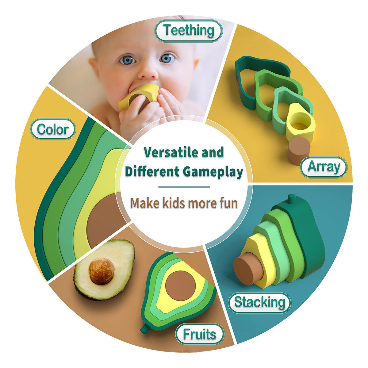Silicone Shape Avocado Food Grade