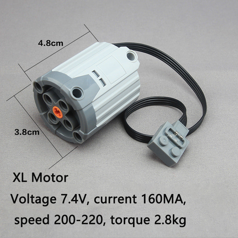 Power functions for building blocks